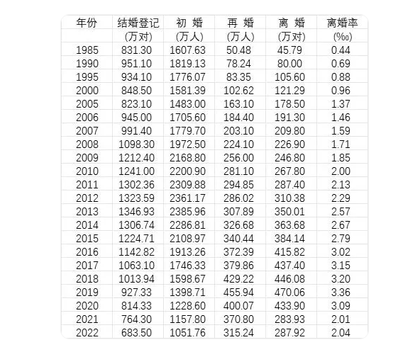 1700449456451691.png image.png