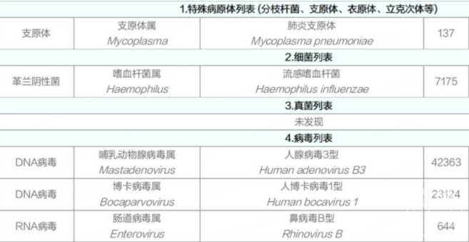 1701324032807076.png image.png