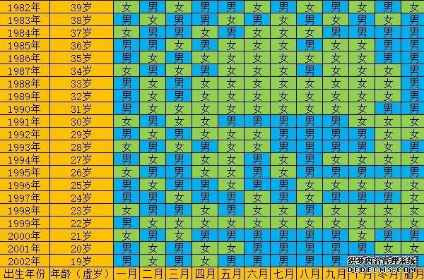 為什么不提議經常喝有機化學奶粉？有機奶粉的利與弊一看便知