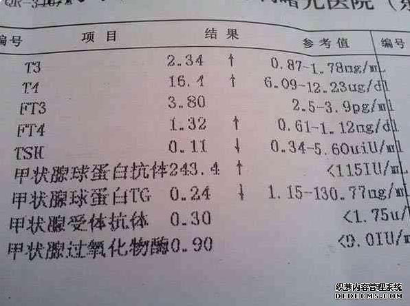 精囊炎表現和癥狀，及預防方法一覽