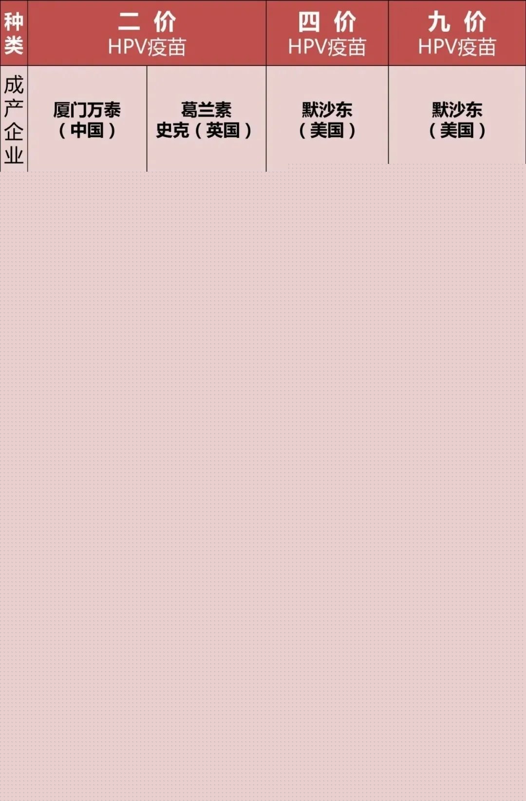 青島哪里做試管成功率最高 2022青島大學附屬醫院能不能做供卵試管? ‘四維彩超男孩女孩區別’