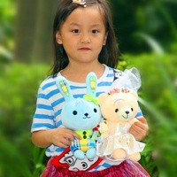 柬埔寨試管日記 | 2019做試管嬰兒日記