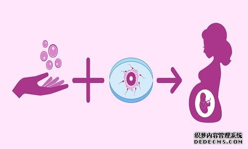 如何幫助男性更快的提高精子的活力，多管齊下治療的效果更好