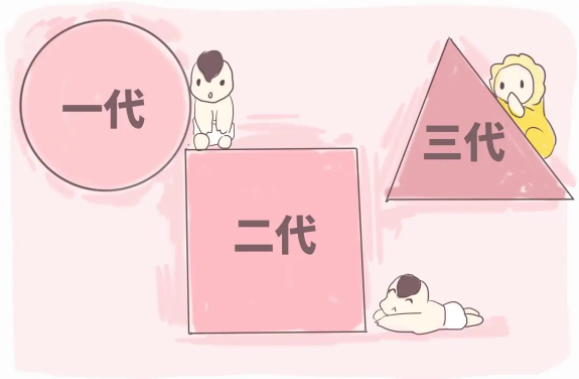 南陽(yáng)市中心醫(yī)院試管各項(xiàng)目花費(fèi)時(shí)長(zhǎng)分享！2025南陽(yáng)市中心醫(yī)院試管流程