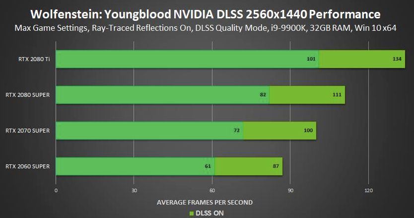 孩子寫作業(yè)拖延癥的善方法