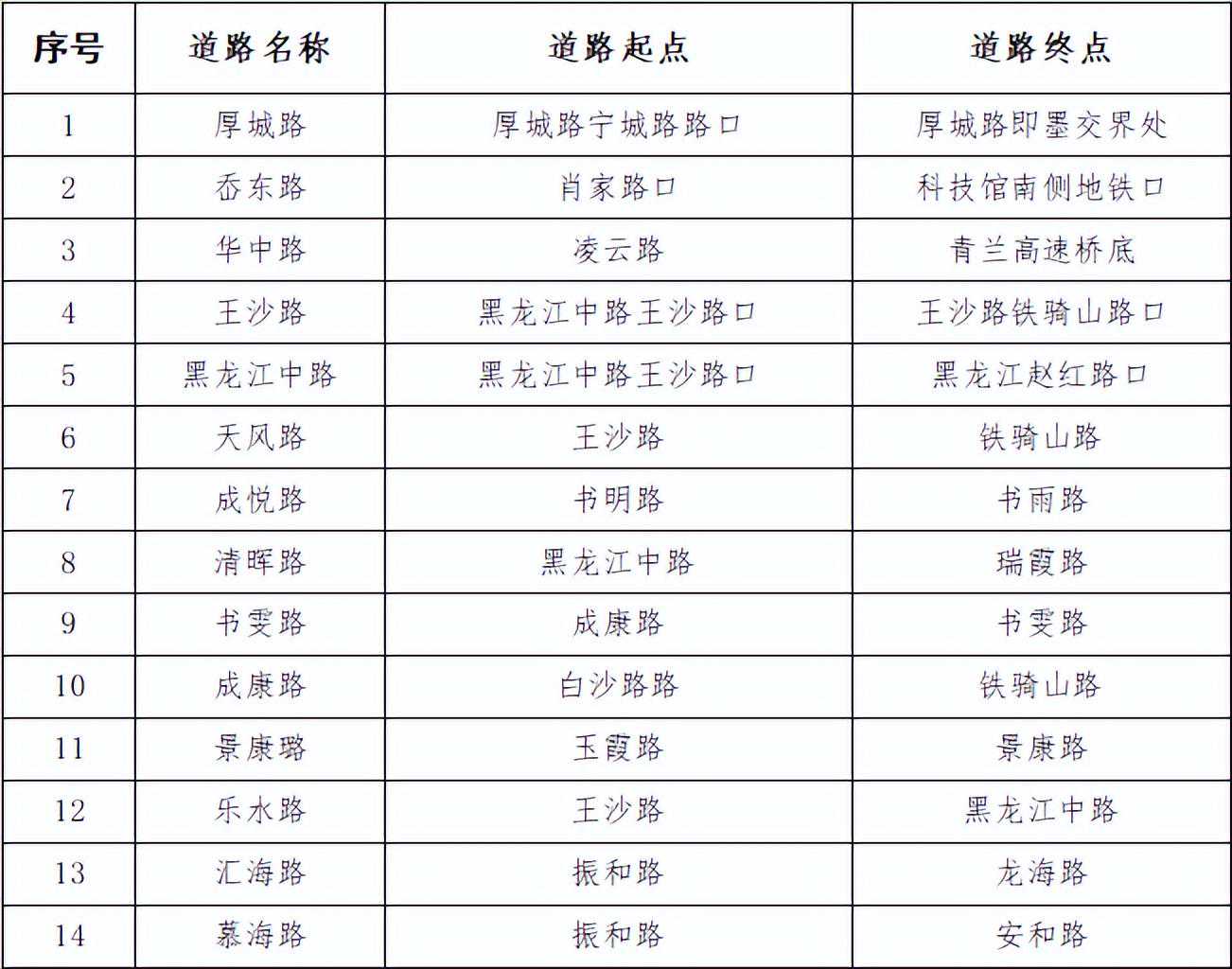 孩子幼兒園午睡難題:如何培養午睡習慣