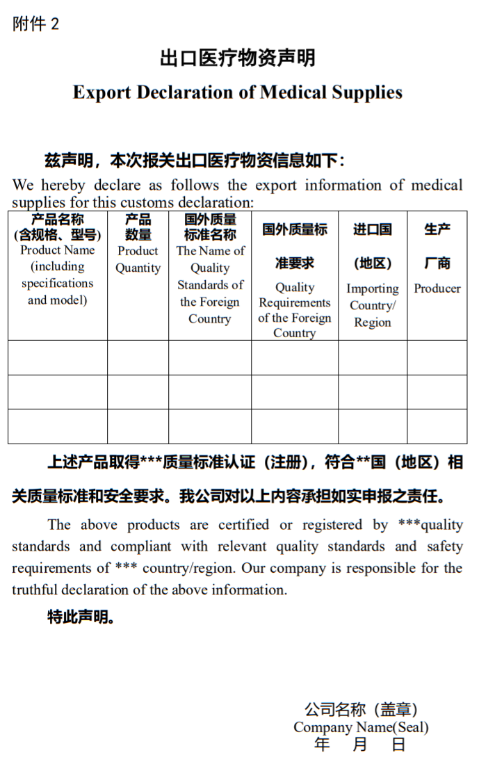 高血壓患者可能出現的癥狀及其可能引發的問題