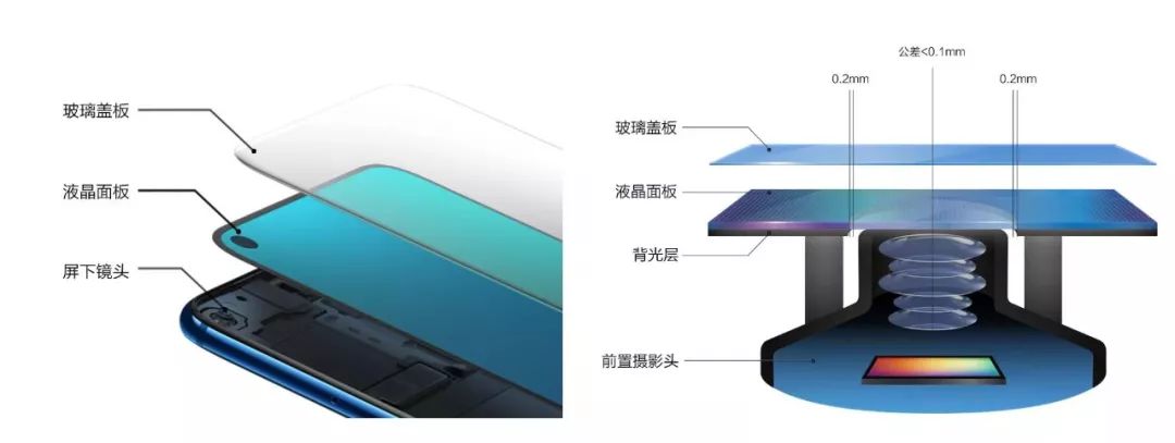 兒童肥胖的危害:警惕肥胖癥背的性早熟問題
