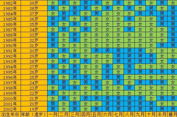 北京大學國際醫院婦產科建檔 2022最強北京試管嬰兒十大醫院排名，附試管成功率和費用明細 ‘酒精測測男女圖片真實’