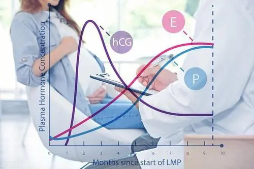 三代試管嬰兒生雙胞胎！家庭計劃的現實路徑與科學支持