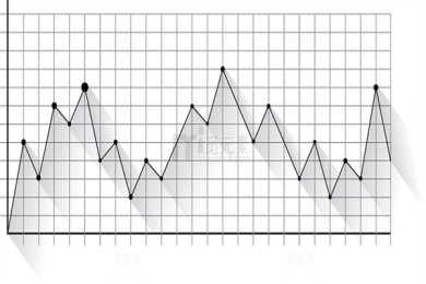 糖尿病基因檢測|從8QQ健康網開始預防