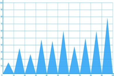 神經母細胞瘤基因檢測流程解析，保障孩子健康