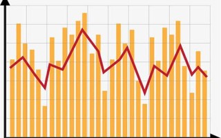 潮州做試管嬰兒要花多少錢,過程是怎樣的